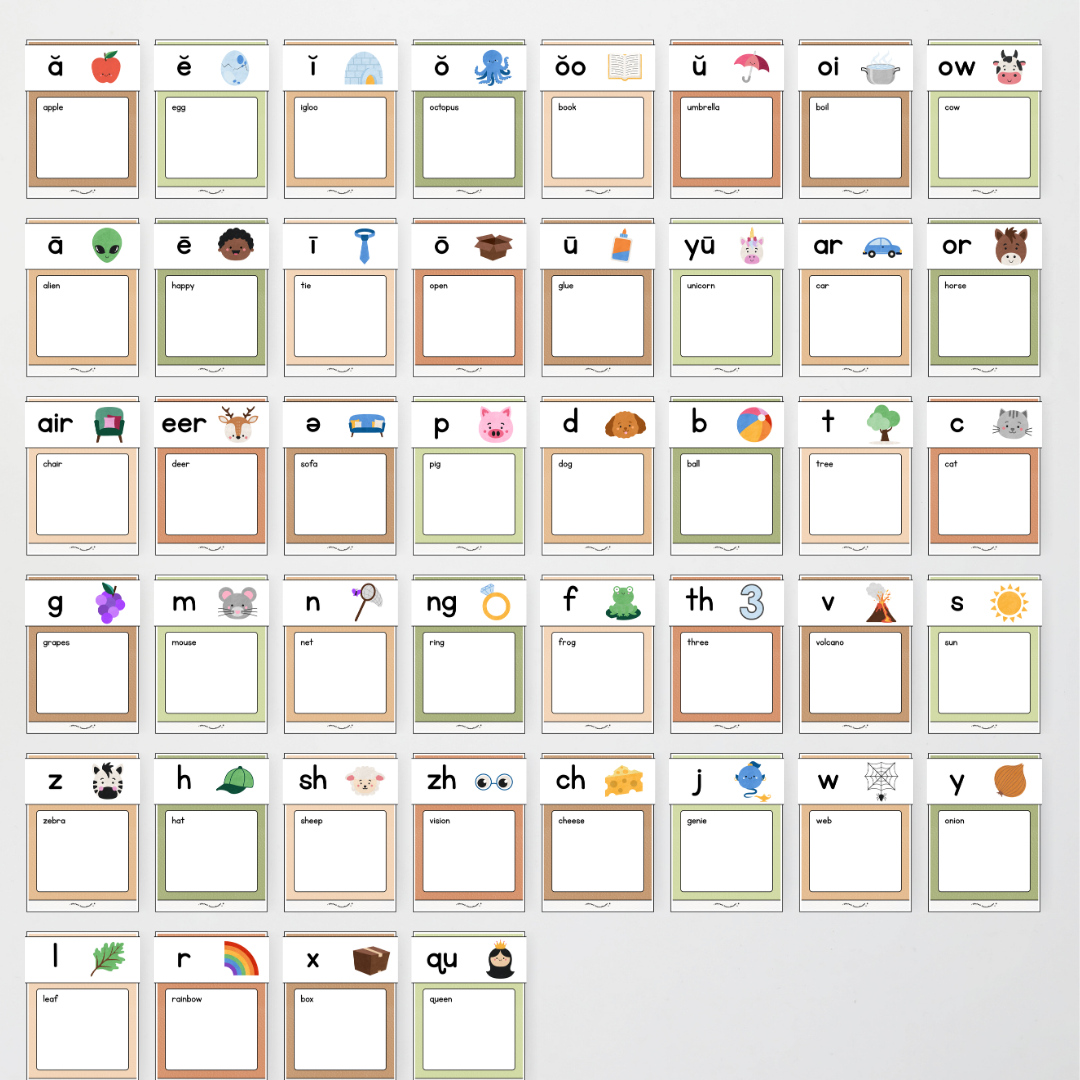 Phonics Word Wall and Sound Wall Science of Reading Aligned - Woodland Classroom Decor - Teacher Resources & Classroom Decor