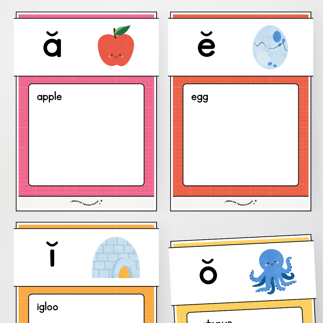 Phonics Word Wall and Sound Wall Science of Reading Aligned - Back To School Classroom Decor