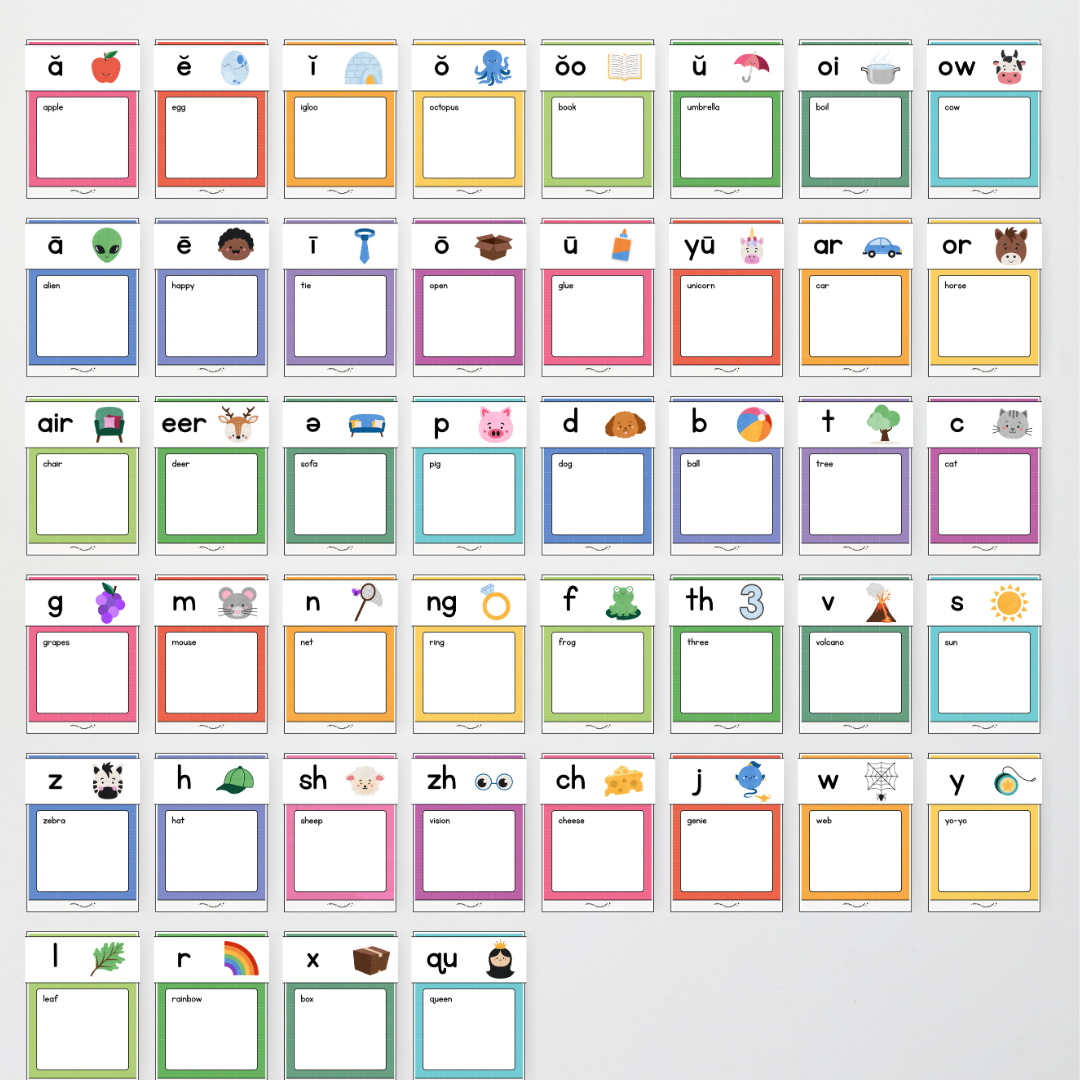 Phonics Word Wall and Sound Wall Science of Reading Aligned - Back To School Classroom Decor