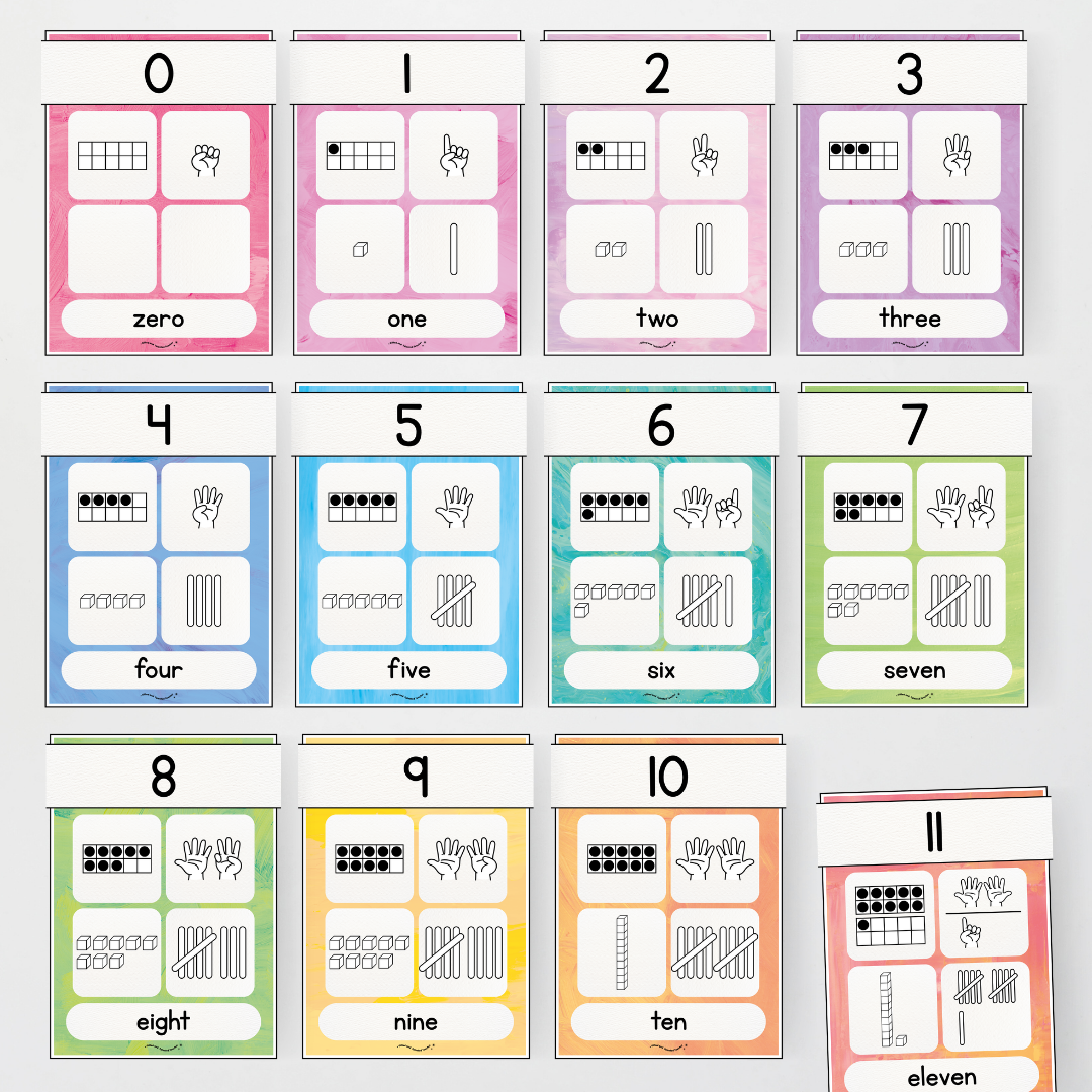 Number Sense Maths Posters 0-30 - Sea Life Classroom Decor