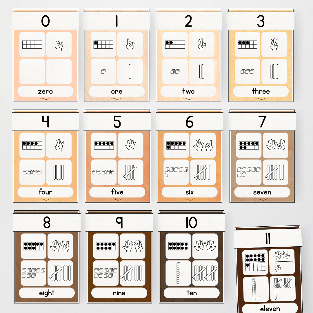 Number Sense Maths Posters 0-30 - Neutral Classroom Decor - Teacher Resources & Classroom Decor