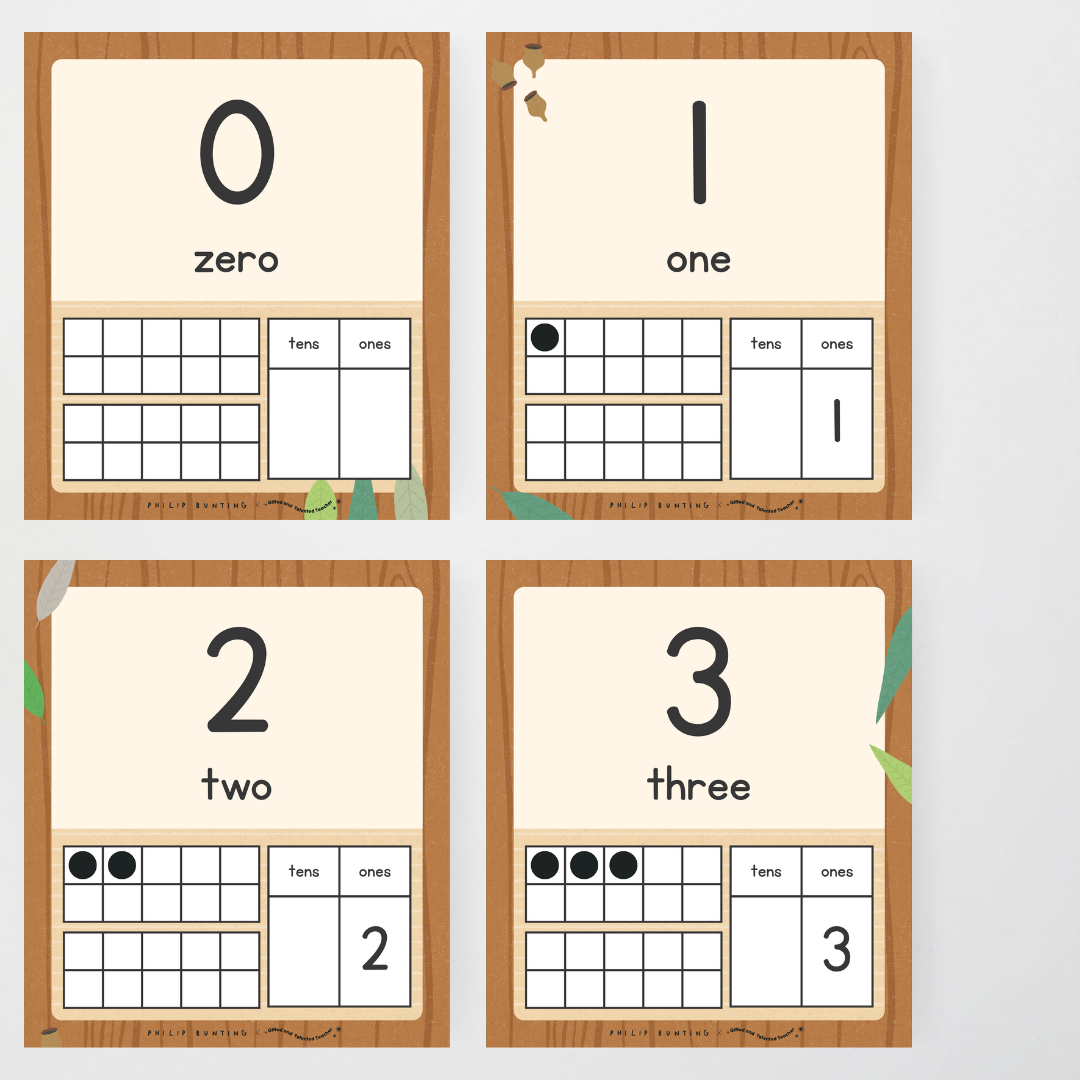 Philip Bunting: Ten Frames Number Posters - Back to School Classroom Decor