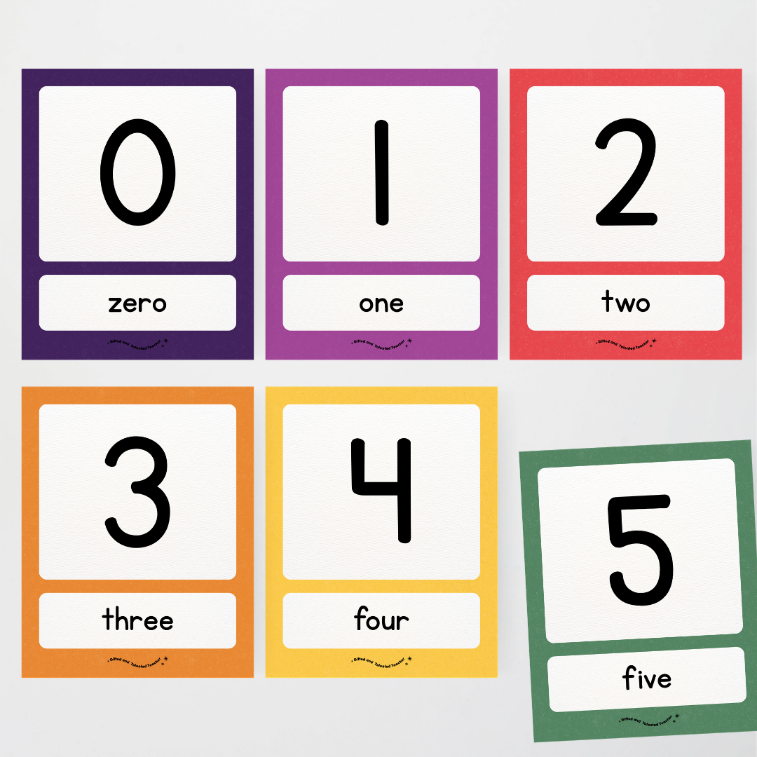 Number Posters Numerical Form and Word Form - Watch this Space Classroom Decor - Teacher Resources & Classroom Decor