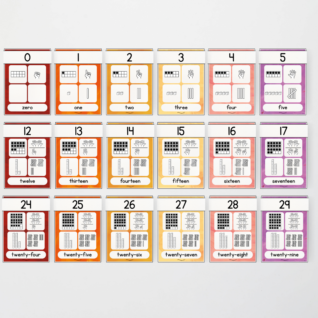 Number Sense Maths Posters 0-30 - Insect Life Classroom Decor - Teacher Resources & Classroom Decor