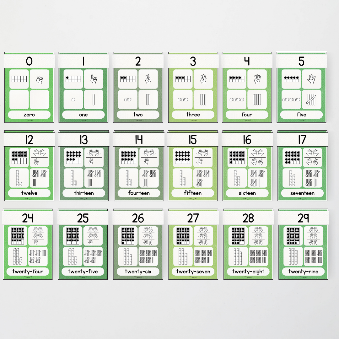 Number Sense Maths Posters 0-30 - Leafy Greens Classroom Decor - Teacher Resources & Classroom Decor