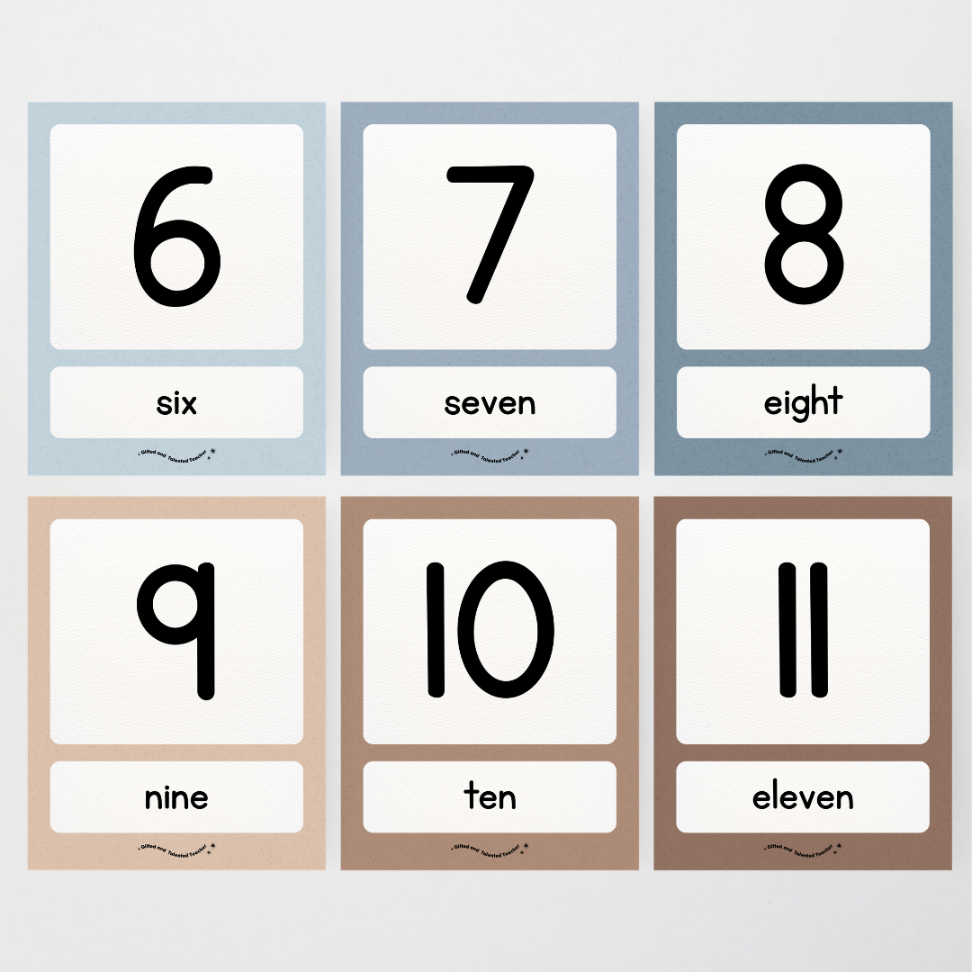 Number Posters Numerical Form and Word Form - Little Circus Classroom Decor - Teacher Resources & Classroom Decor