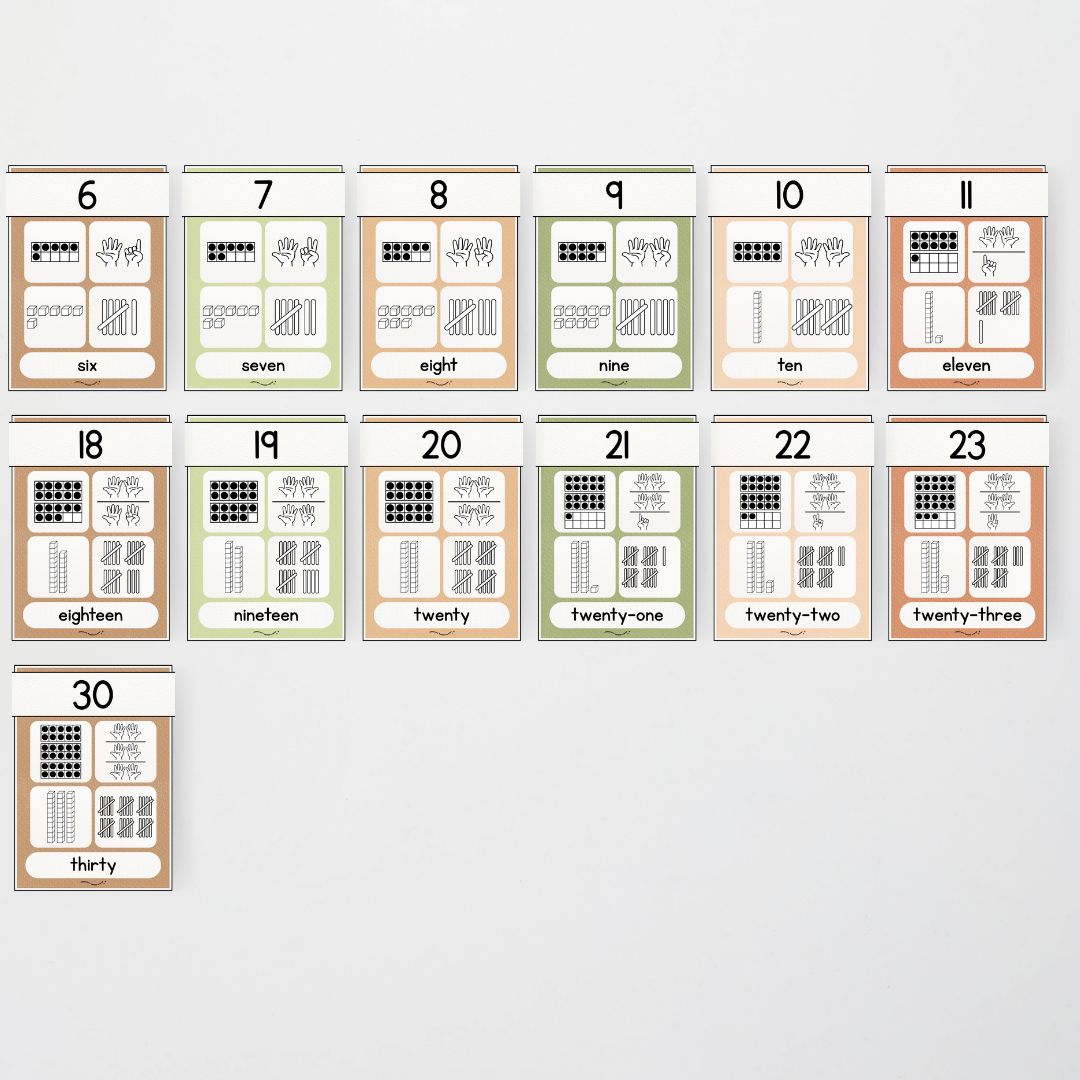 Number Sense Maths Posters 0-30 - Woodland Classroom Decor - Teacher Resources & Classroom Decor