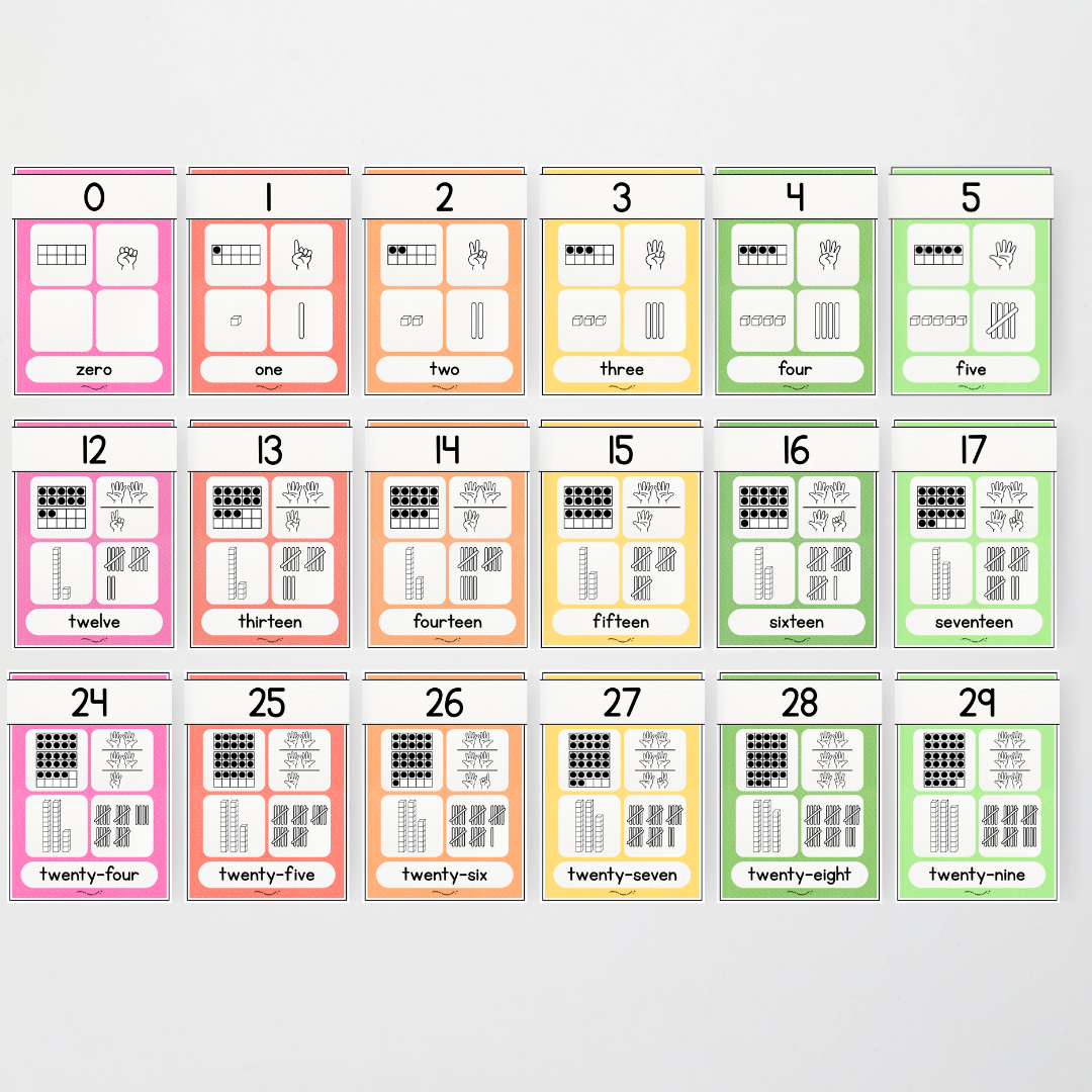 Number Sense Maths Posters 0-30 - Rainbow Classroom Decor - Teacher Resources & Classroom Decor