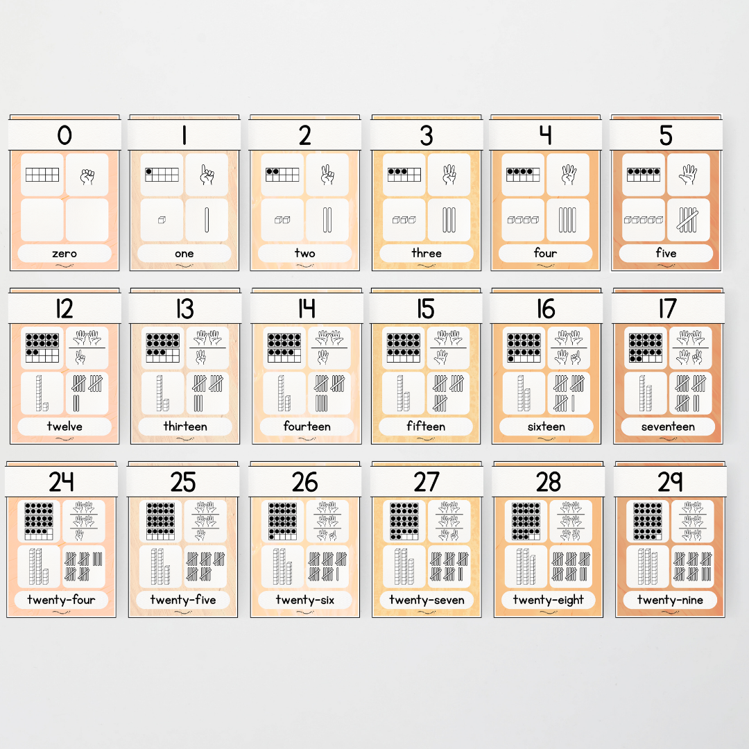 Number Sense Maths Posters 0-30 - Neutral Classroom Decor - Teacher Resources & Classroom Decor