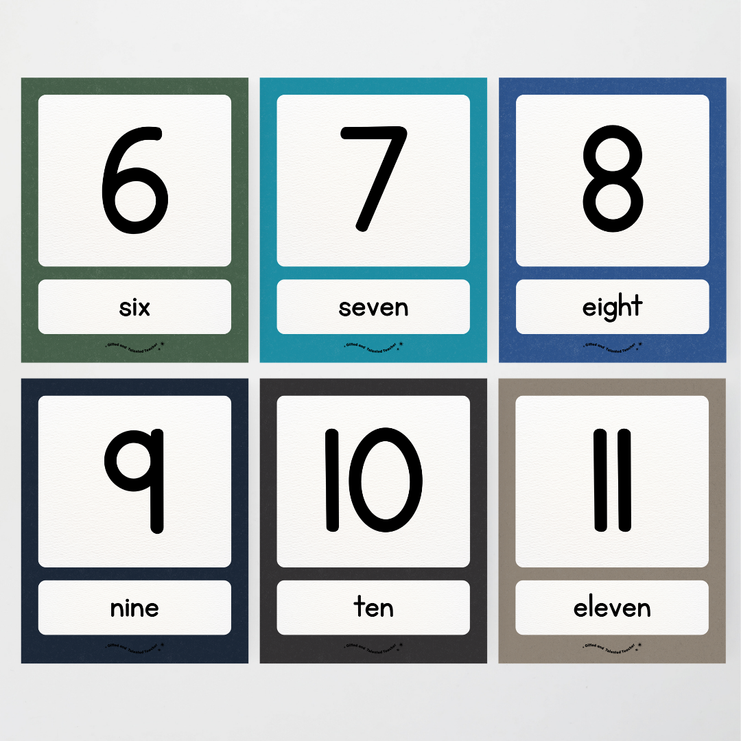 Number Posters Numerical Form and Word Form - Watch this Space Classroom Decor - Teacher Resources & Classroom Decor