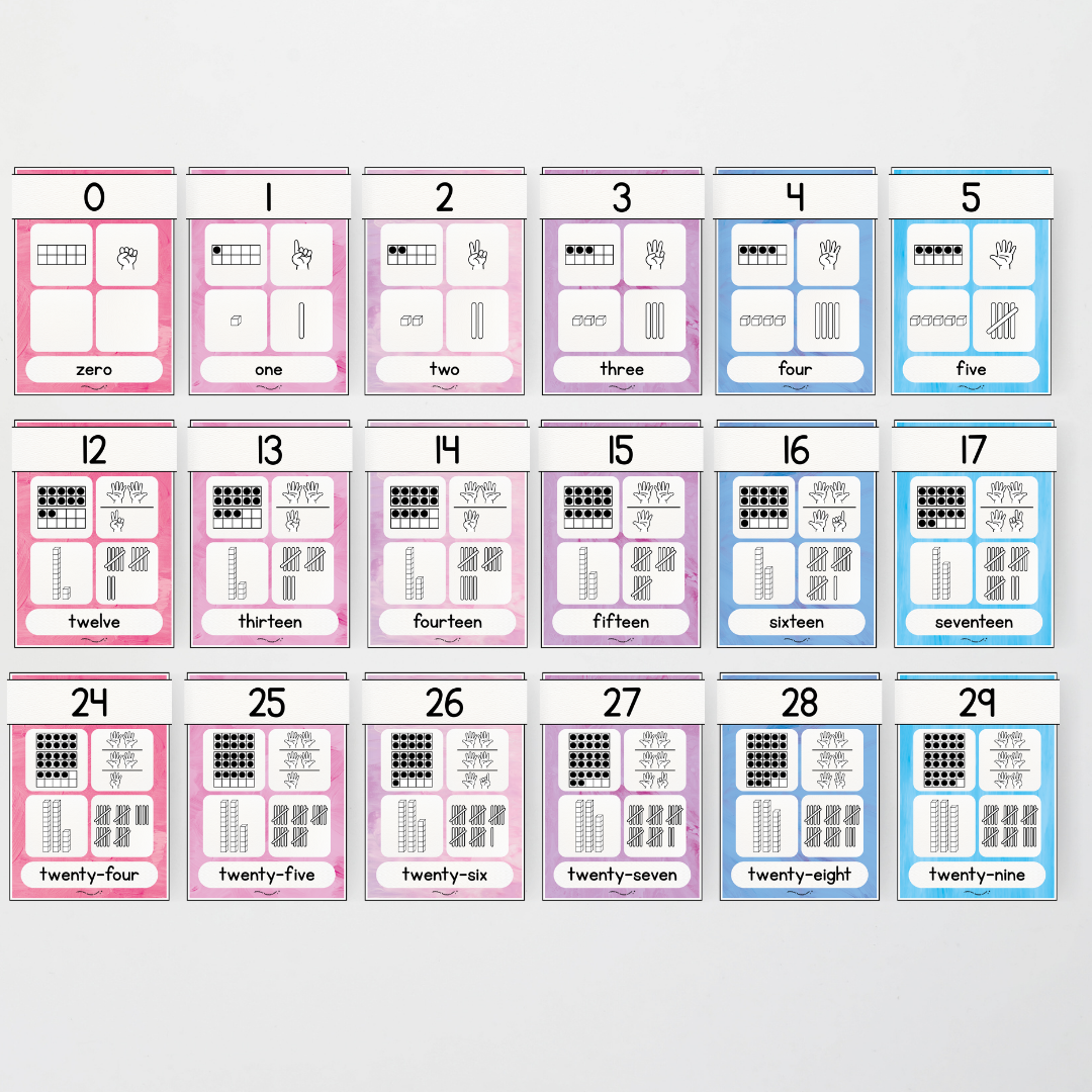 Number Sense Maths Posters 0-30 - Sea Life Classroom Decor - Teacher Resources & Classroom Decor