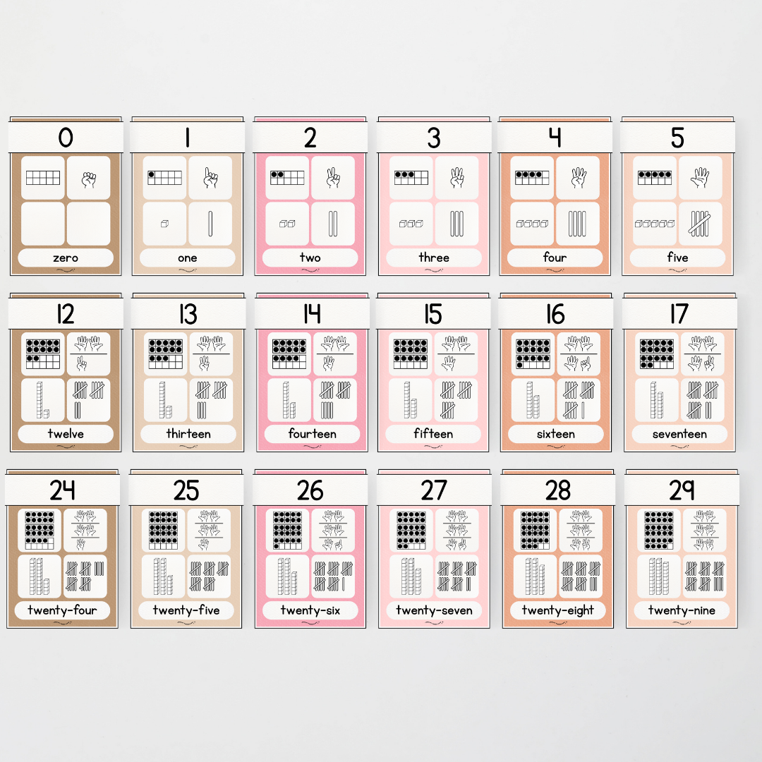 Number Sense Maths Posters 0-30 - Farmers Market Classroom Decor - Teacher Resources & Classroom Decor