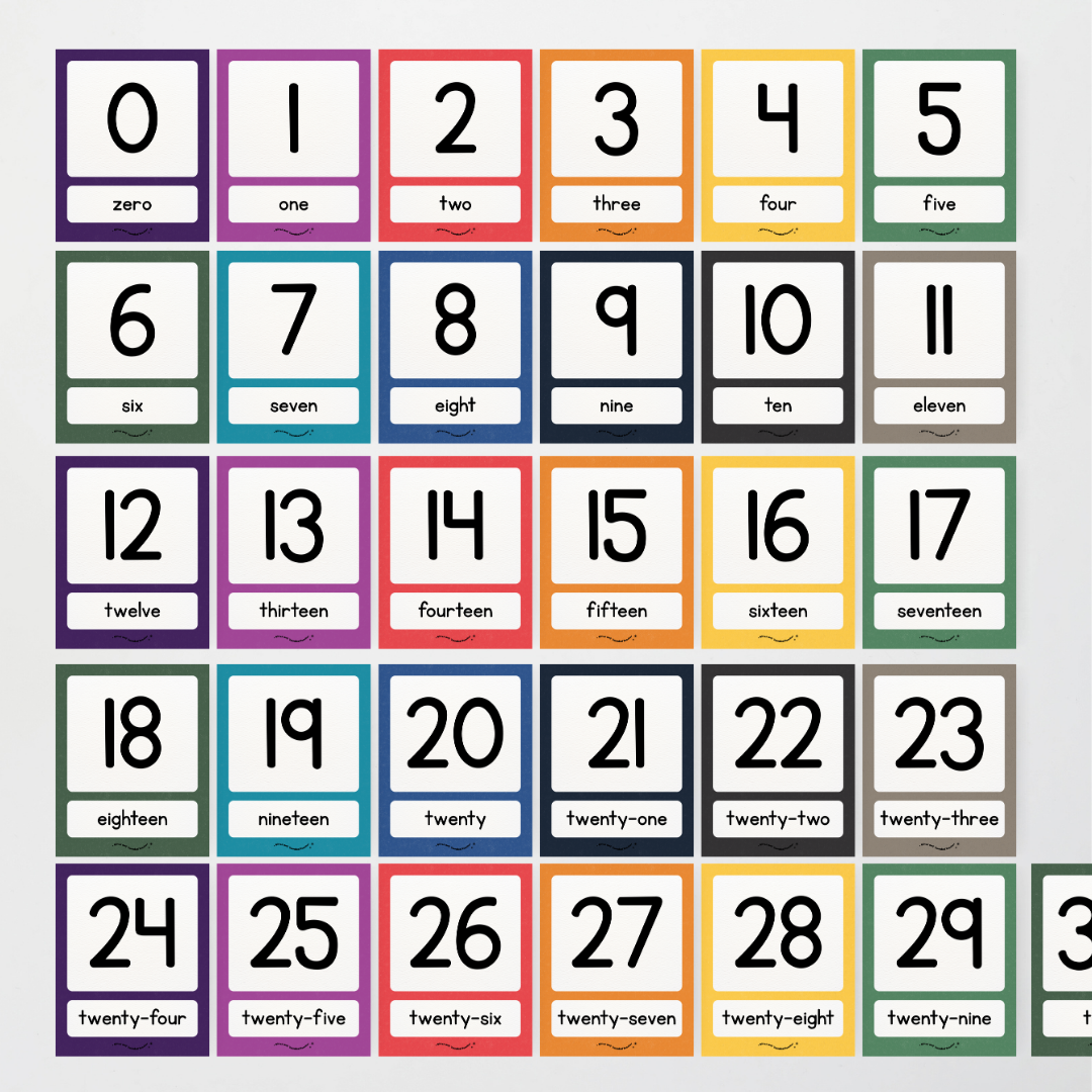 Number Posters Numerical Form and Word Form - Watch this Space Classroom Decor - Teacher Resources & Classroom Decor