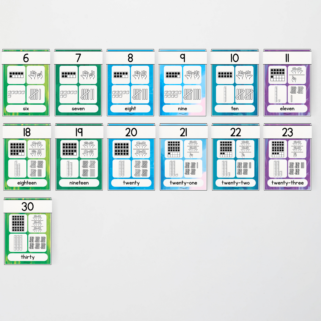 Number Sense Maths Posters 0-30 - Australian Fauna and Flora Classroom Decor - Teacher Resources & Classroom Decor