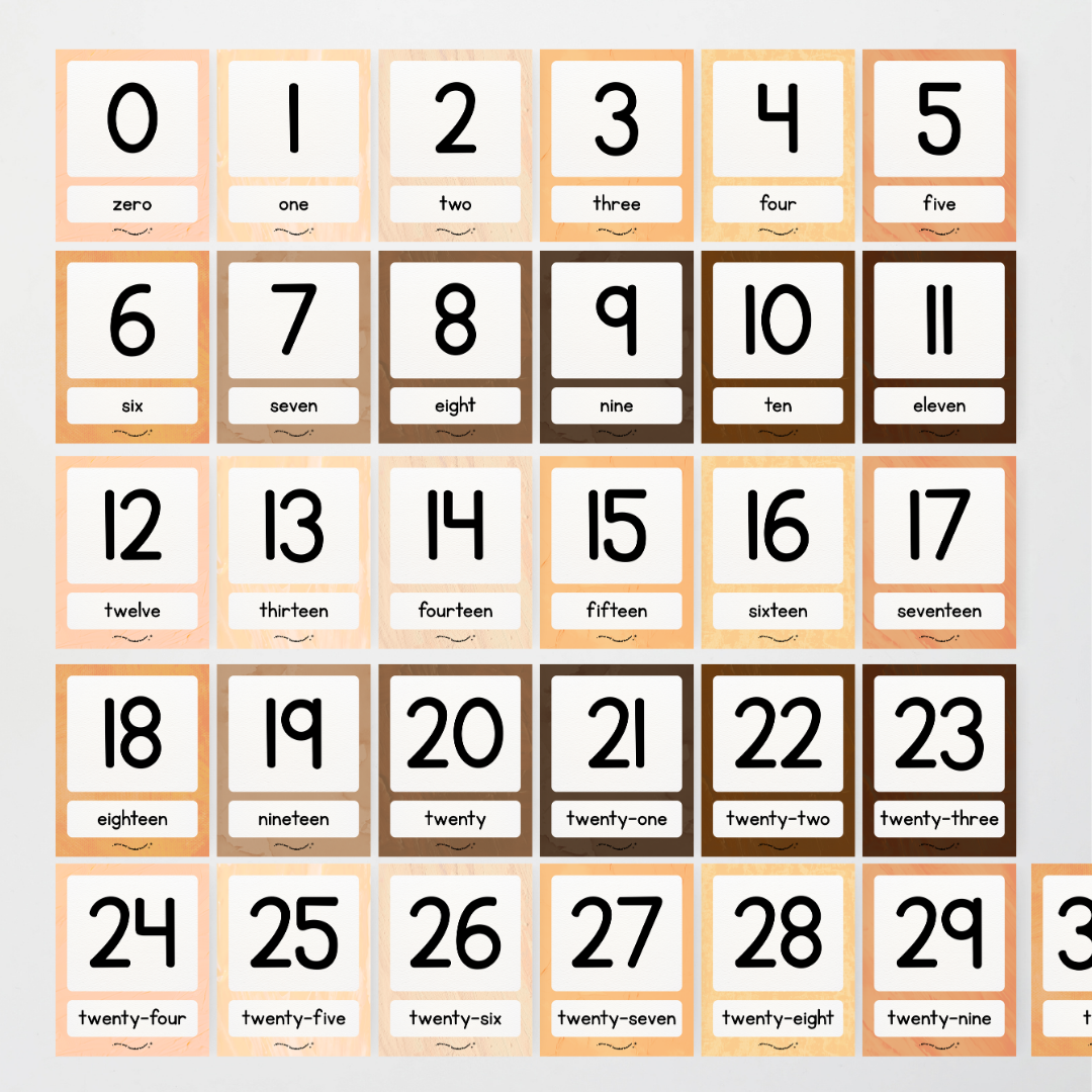 Number Posters Numerical Form and Word Form - Neutral Classroom Decor - Teacher Resources & Classroom Decor