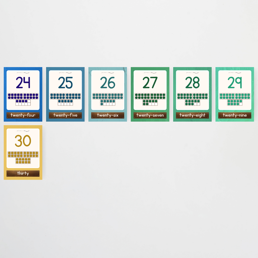 Ten Frames Number Posters - North America Classroom Decor - Teacher Resources & Classroom Decor