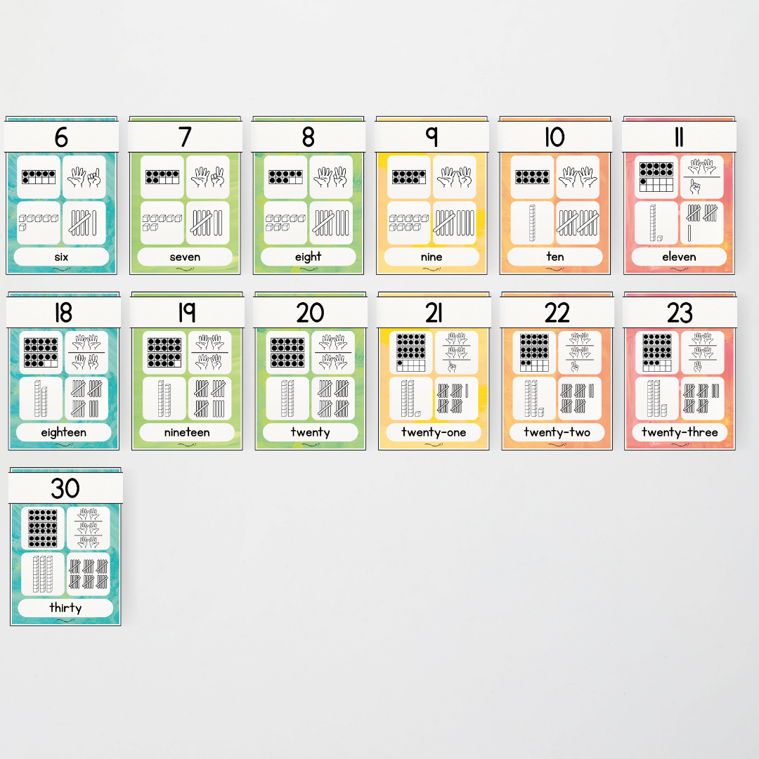 Number Sense Maths Posters 0-30 - Sea Life Classroom Decor - Teacher Resources & Classroom Decor