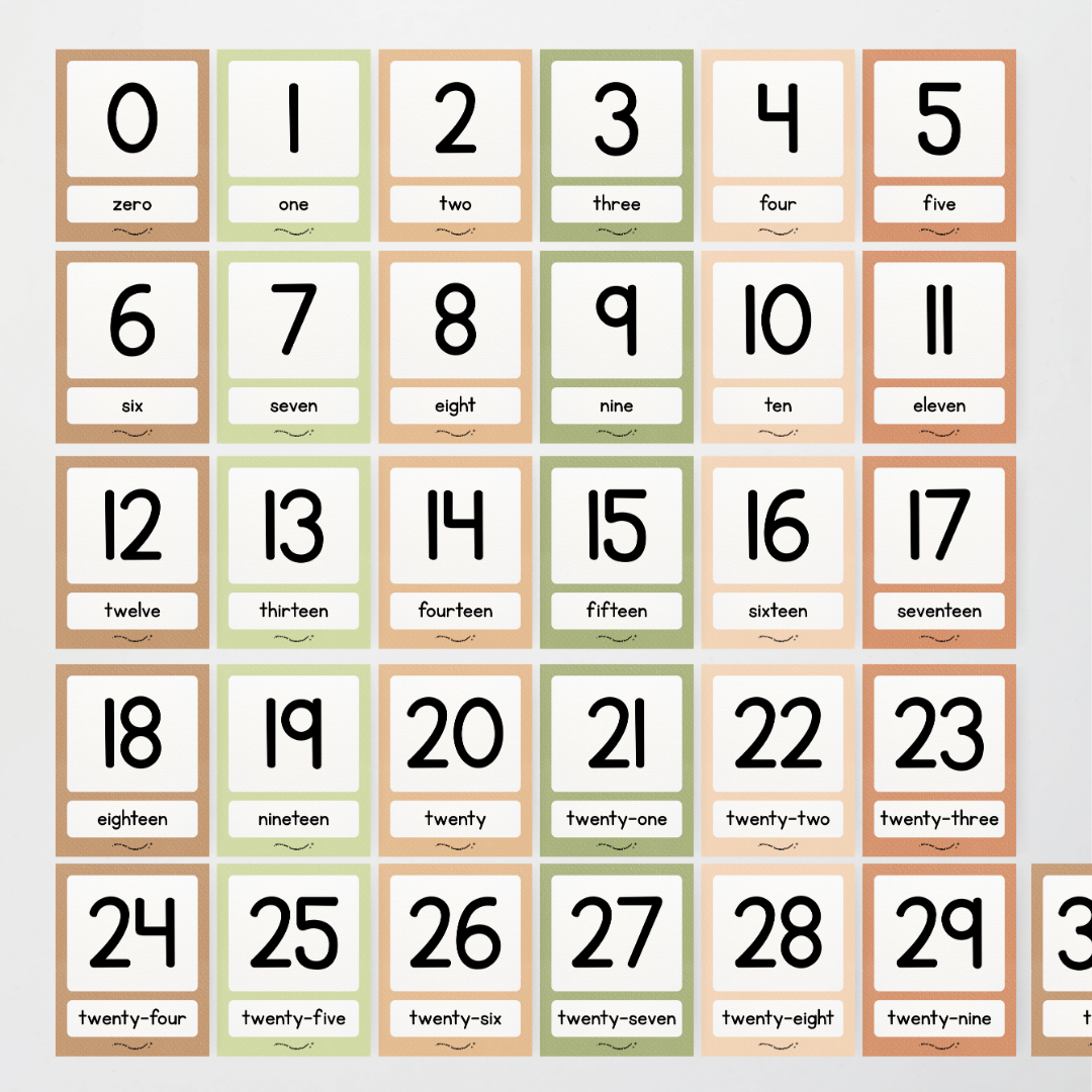 Number Posters Numerical Form and Word Form - Woodland Classroom Decor - Teacher Resources & Classroom Decor