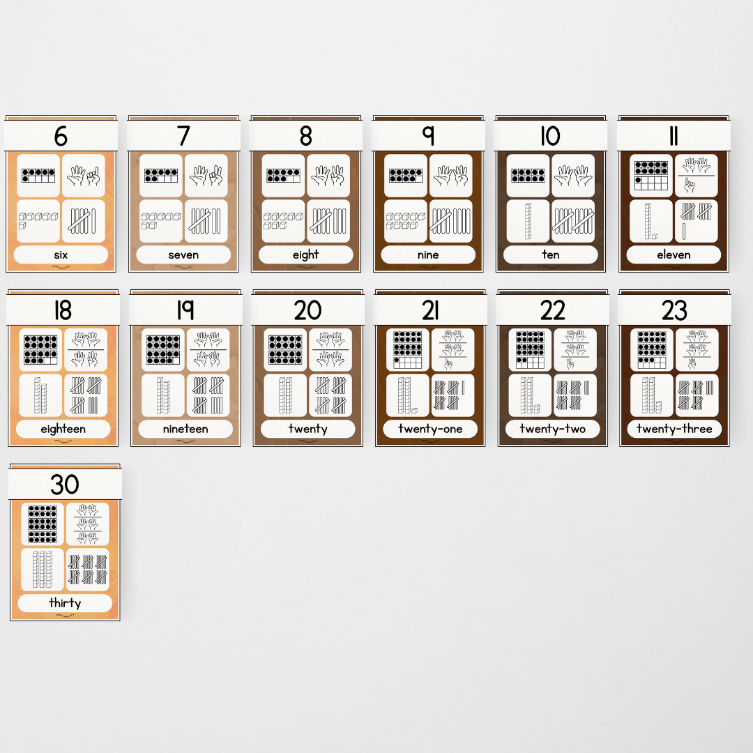 Number Sense Maths Posters 0-30 - Neutral Classroom Decor - Teacher Resources & Classroom Decor