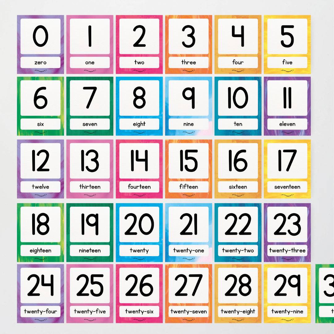 Number Posters Numerical Form and Word Form - Australian Fauna and Flora Classroom Decor - Teacher Resources & Classroom Decor