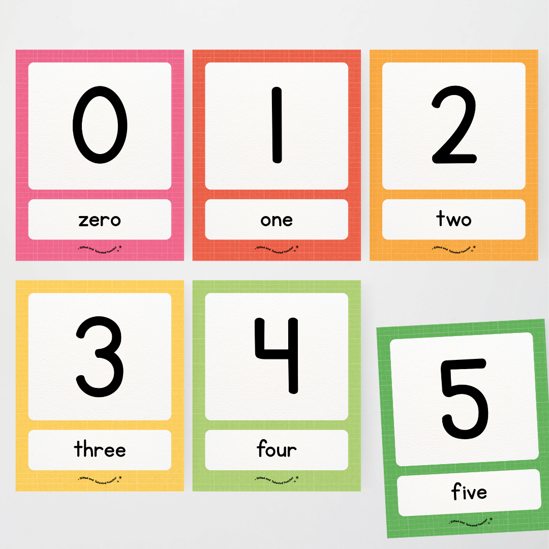 Number Posters Numerical Form and Word Form - Back To School Classroom Decor