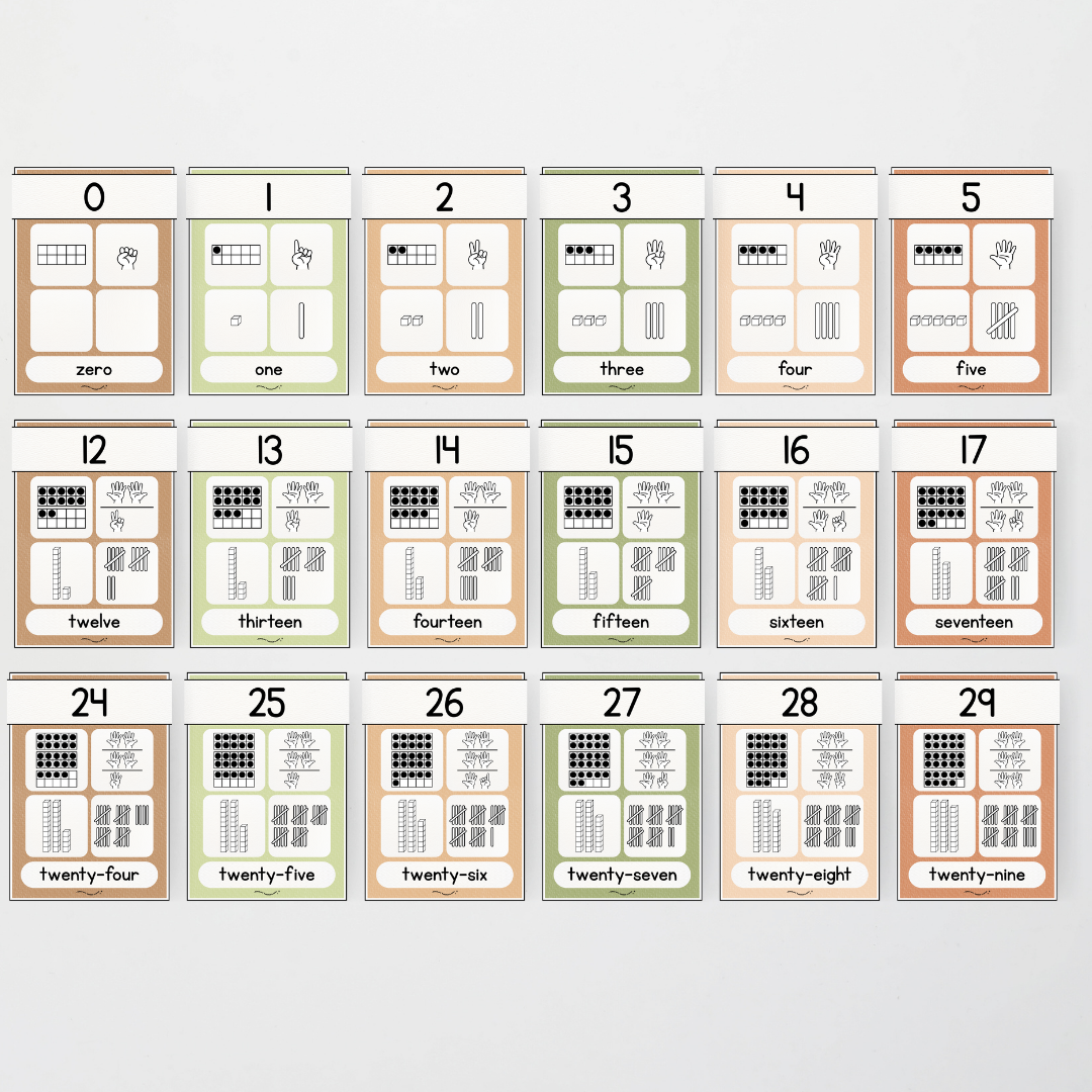 Number Sense Maths Posters 0-30 - Woodland Classroom Decor - Teacher Resources & Classroom Decor
