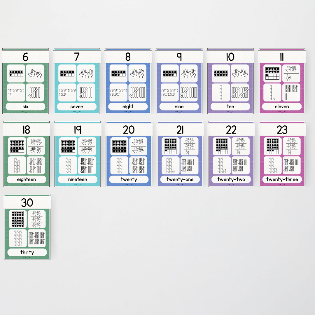 Number Sense Maths Posters 0-30 - Back To School Classroom Decor