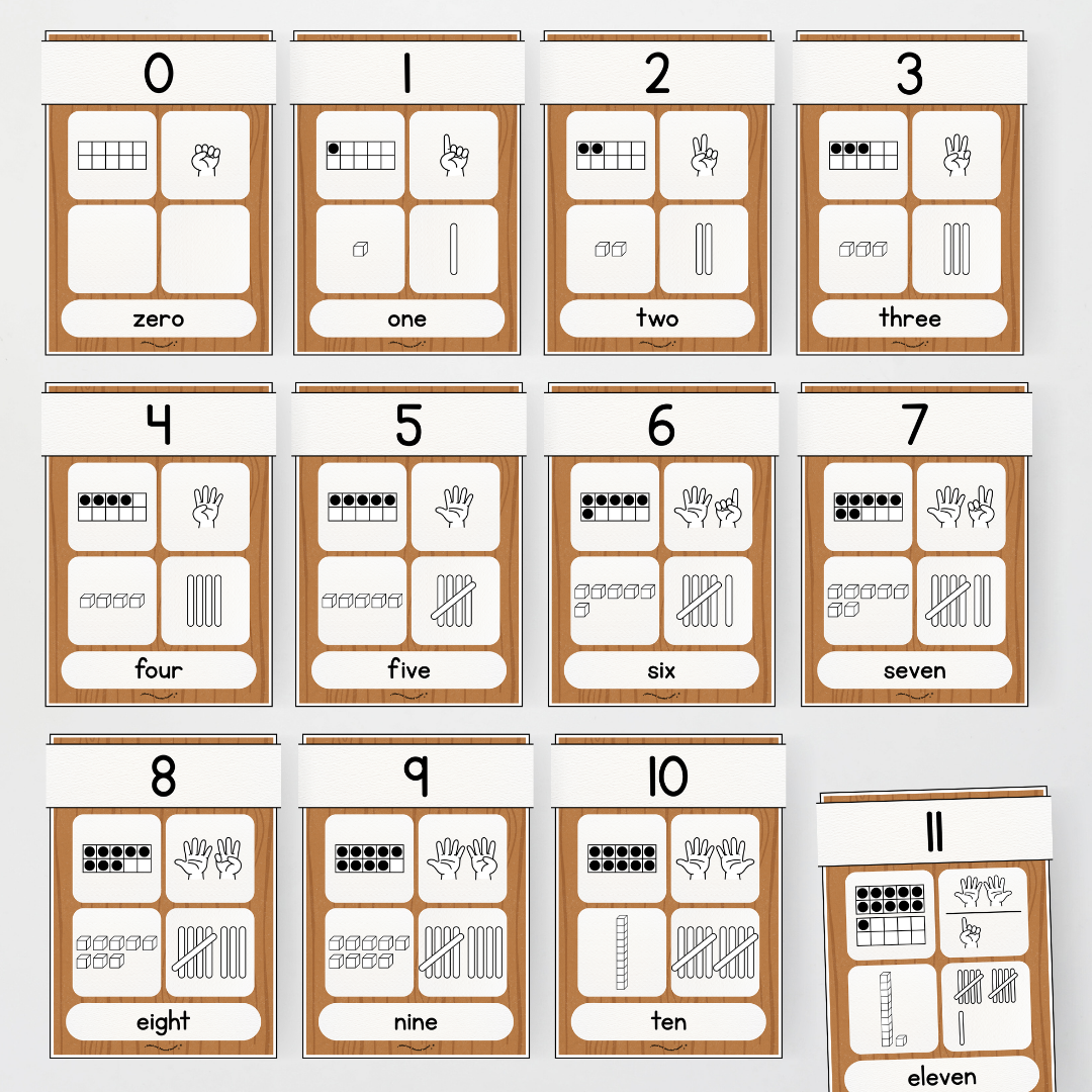 Number Sense Maths Posters 0-30 - Back To School Classroom Decor