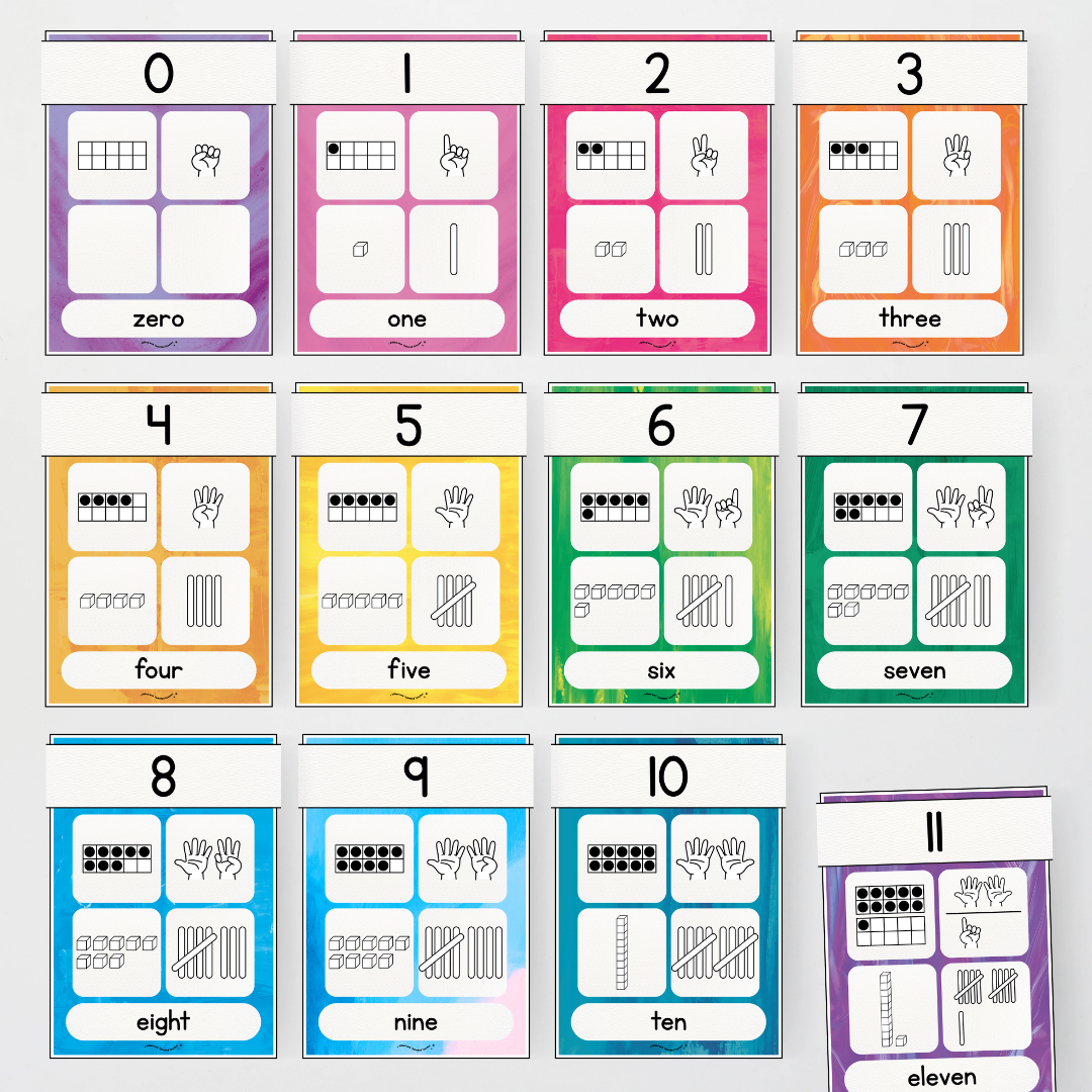 Number Sense Maths Posters 0-30 - Australian Fauna and Flora Classroom Decor - Teacher Resources & Classroom Decor