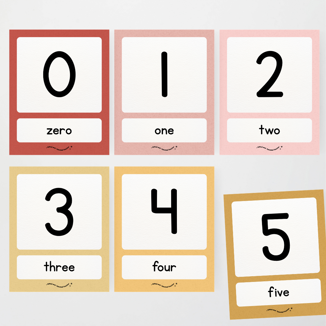 Number Posters Numerical Form and Word Form - Little Circus Classroom Decor - Teacher Resources & Classroom Decor