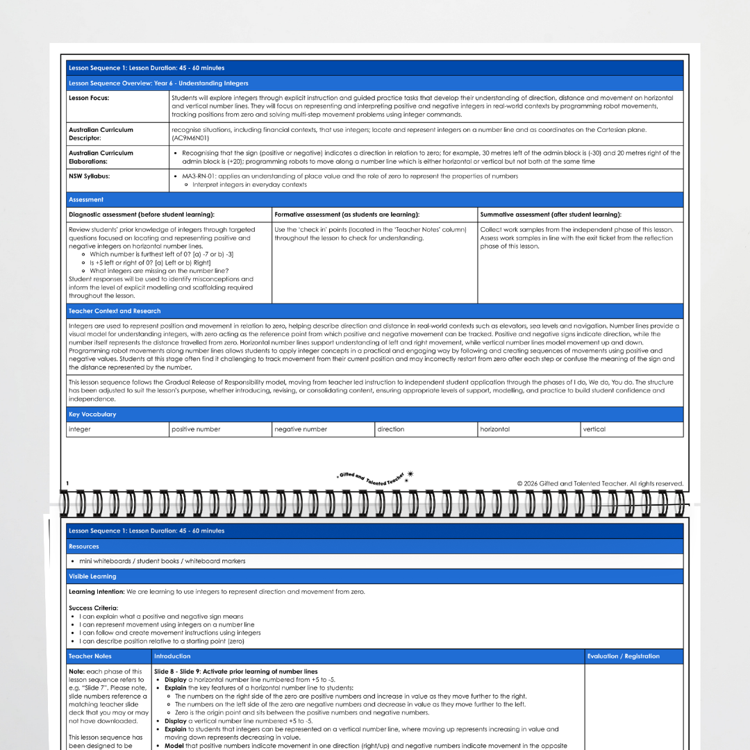 Year 6: Integers Through Planet Temperatures Lesson Sequence