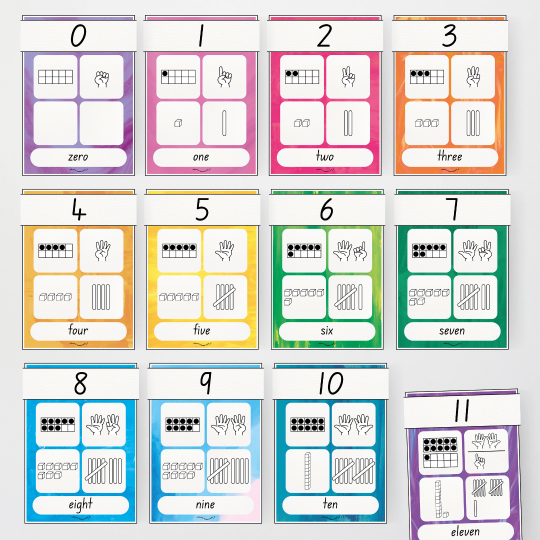 Number Sense Maths Posters 0-30 - Australian Fauna and Flora Classroom Decor - Teacher Resources & Classroom Decor