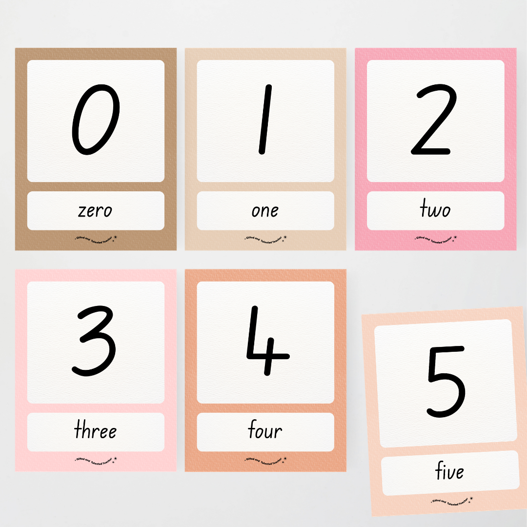 Number Posters Numerical Form and Word Form - Farmers Market Classroom Decor - Teacher Resources & Classroom Decor