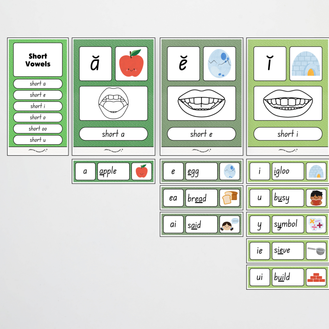 Sound Wall with Mouth Articulation - Leafy Greens Classroom Decor