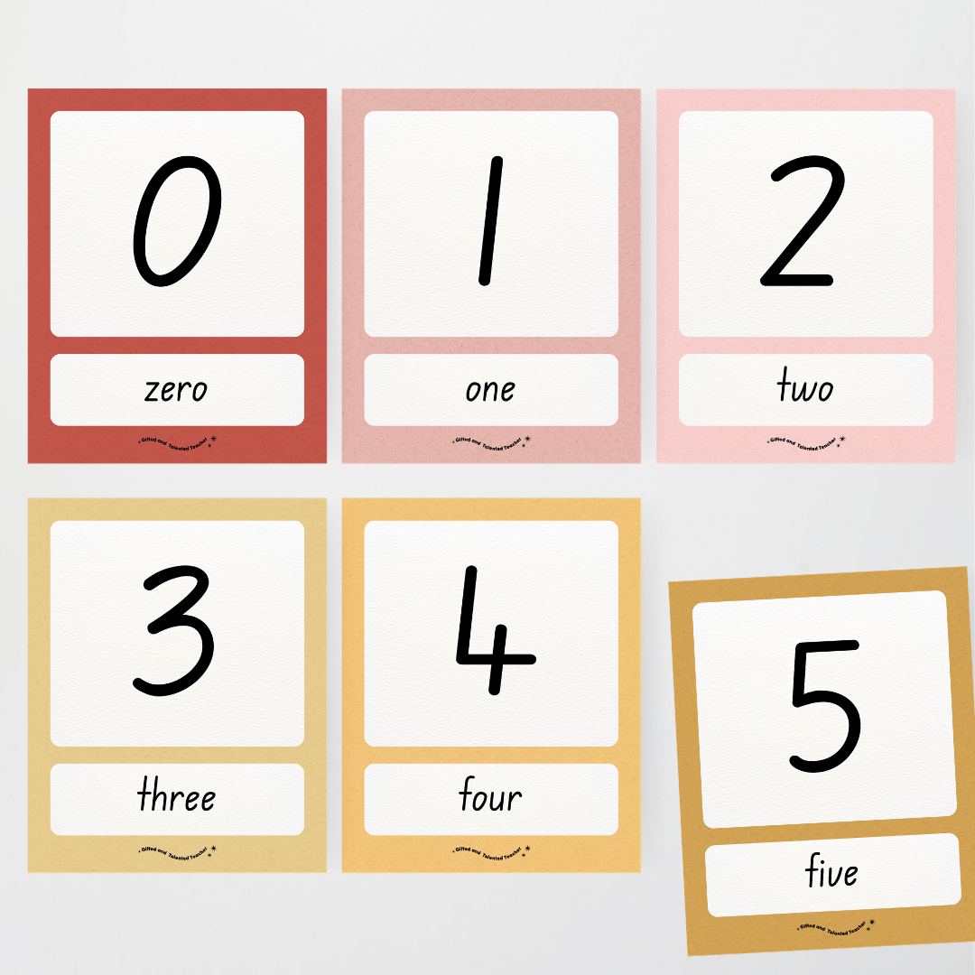 Number Posters Numerical Form and Word Form - Little Circus Classroom Decor - Teacher Resources & Classroom Decor