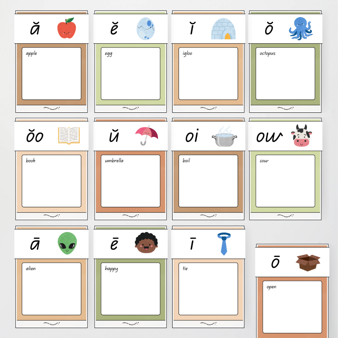 Phonics Word Wall and Sound Wall Science of Reading Aligned - Woodland Classroom Decor - Teacher Resources & Classroom Decor