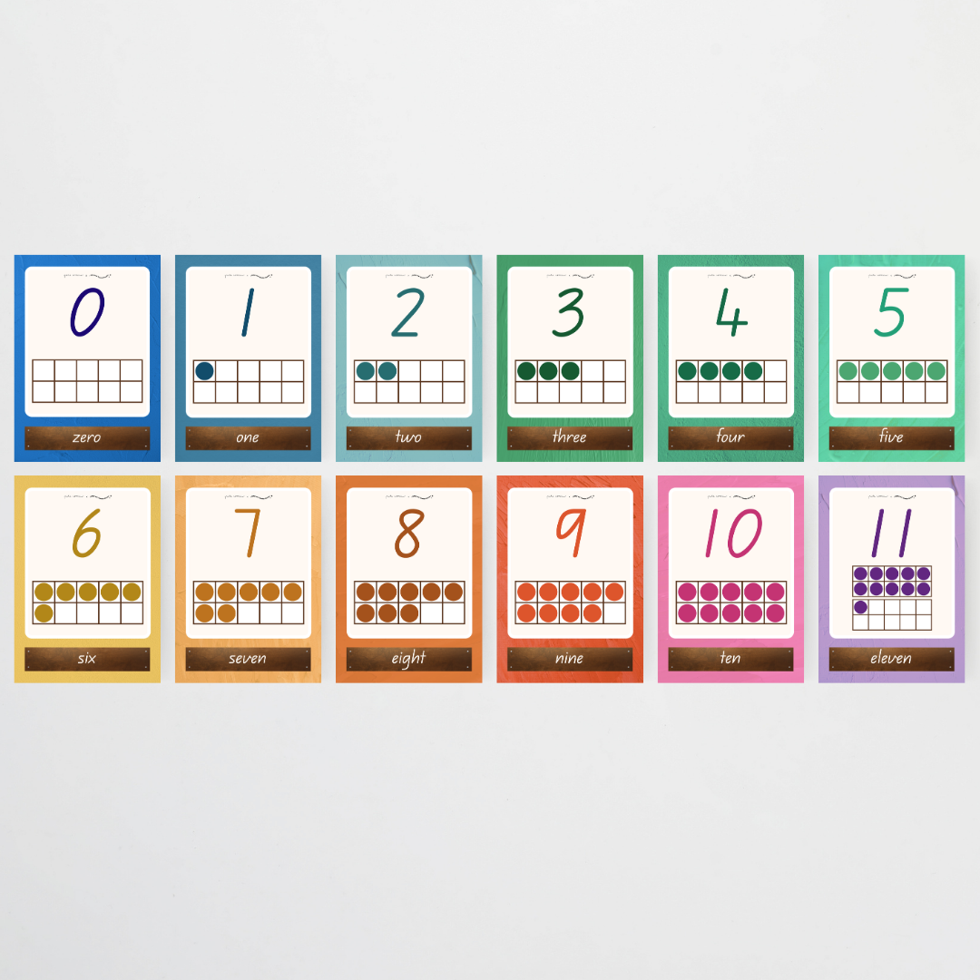 Ten Frames Number Posters - North America Classroom Decor - Teacher Resources & Classroom Decor