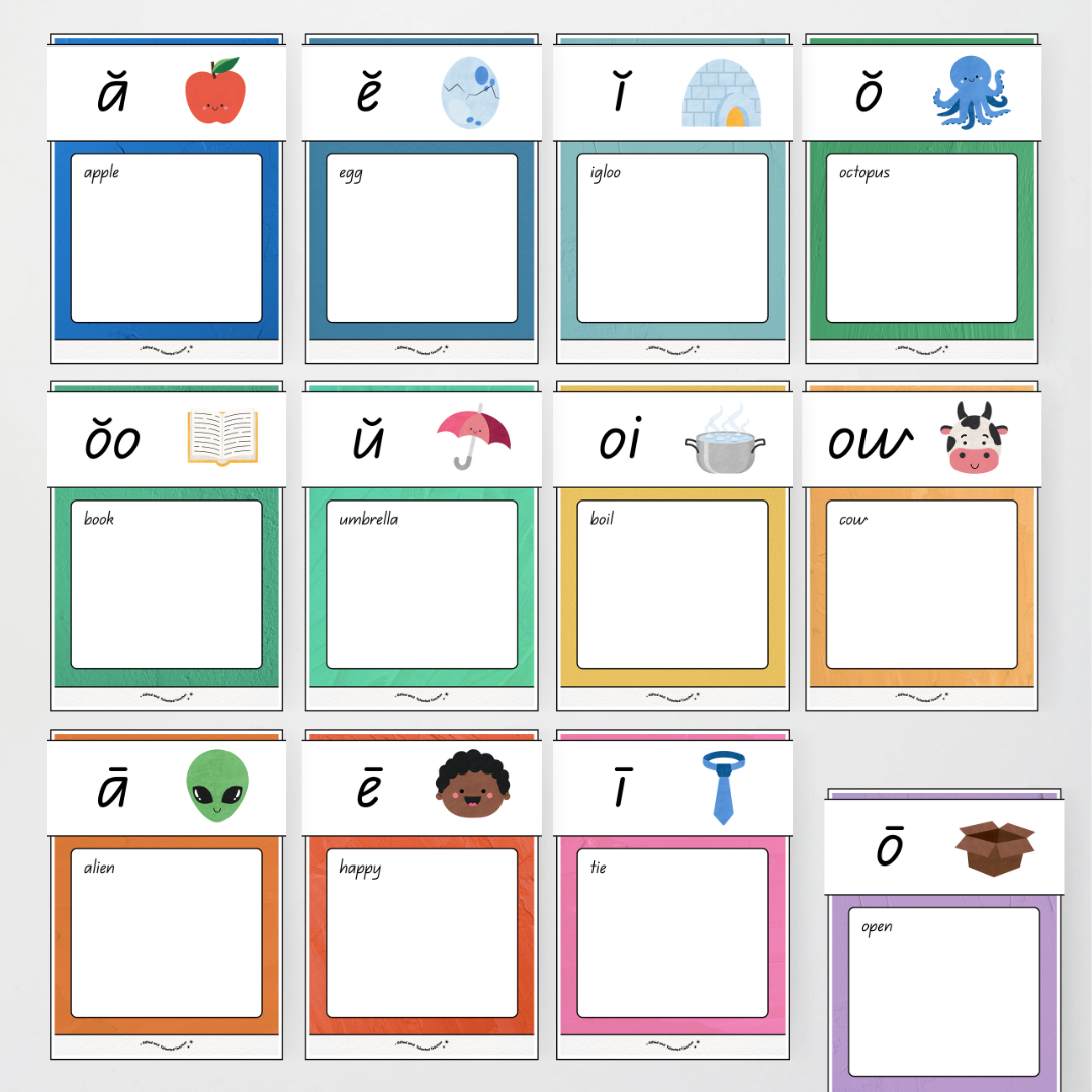 Phonics Word Wall and Sound Wall Science of Reading Aligned - North America Classroom Decor - Teacher Resources & Classroom Decor