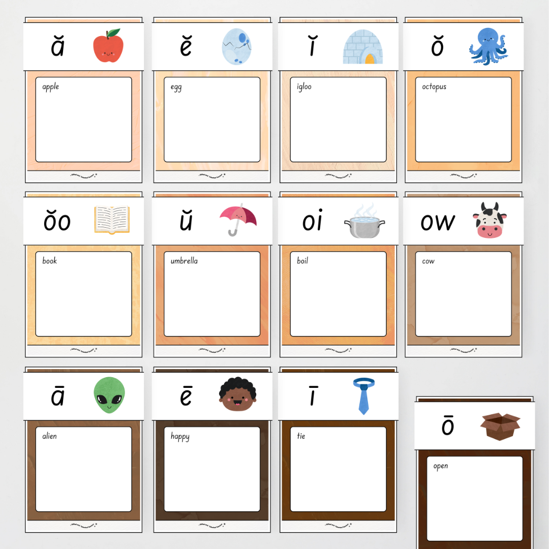 Phonics Word Wall and Sound Wall Science of Reading Aligned - Neutral Classroom Decor - Teacher Resources & Classroom Decor