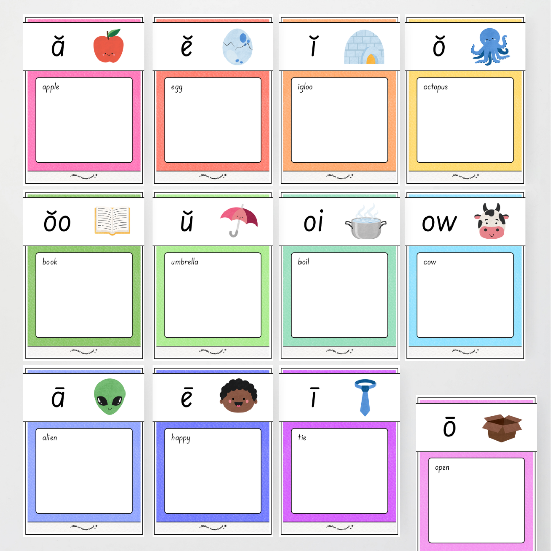 Phonics Word Wall and Sound Wall Science of Reading Aligned - Rainbow Classroom Decor - Teacher Resources & Classroom Decor