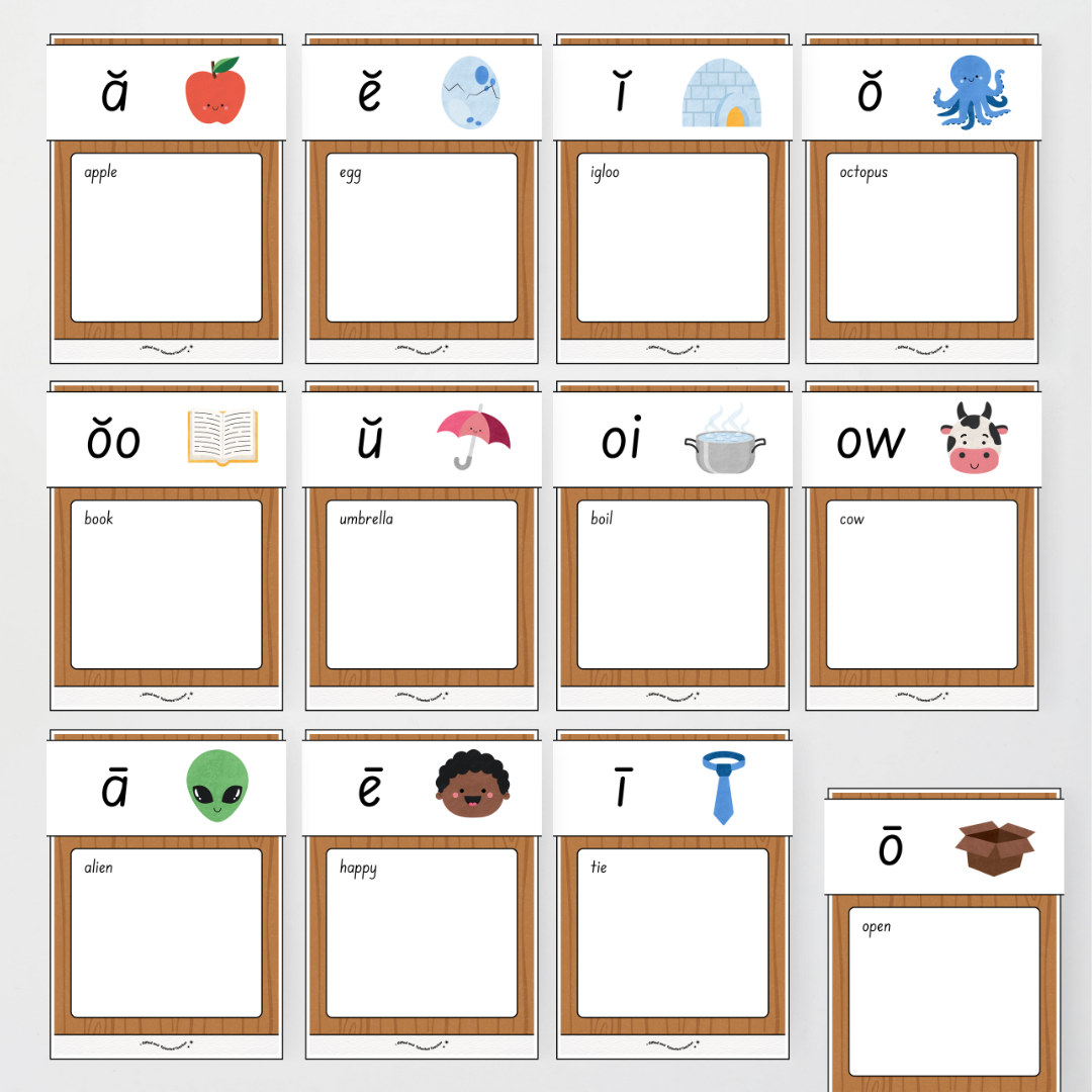 Phonics Word Wall and Sound Wall Science of Reading Aligned - Back To School Classroom Decor