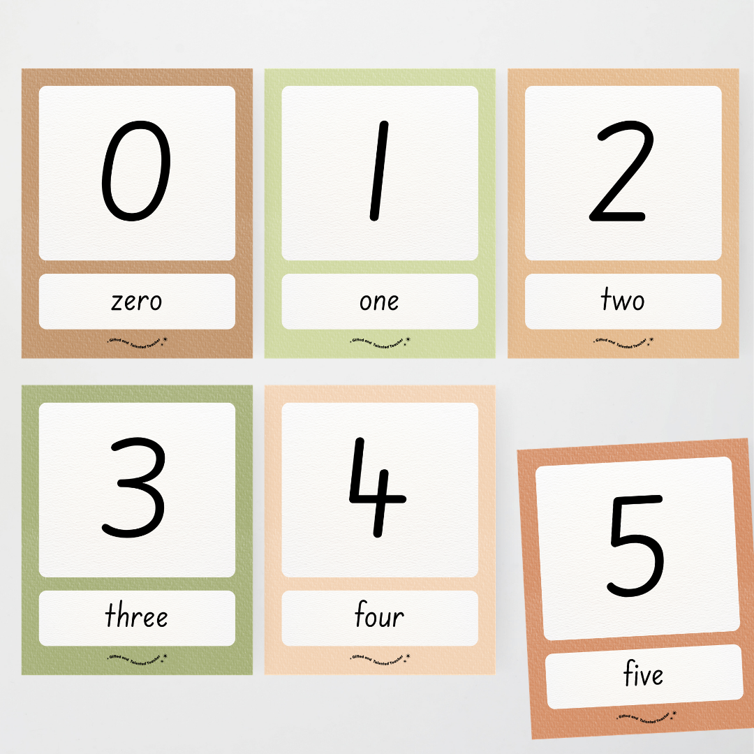 Number Posters Numerical Form and Word Form - Woodland Classroom Decor - Teacher Resources & Classroom Decor