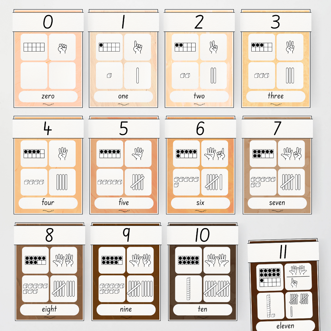 Number Sense Maths Posters 0-30 - Neutral Classroom Decor - Teacher Resources & Classroom Decor