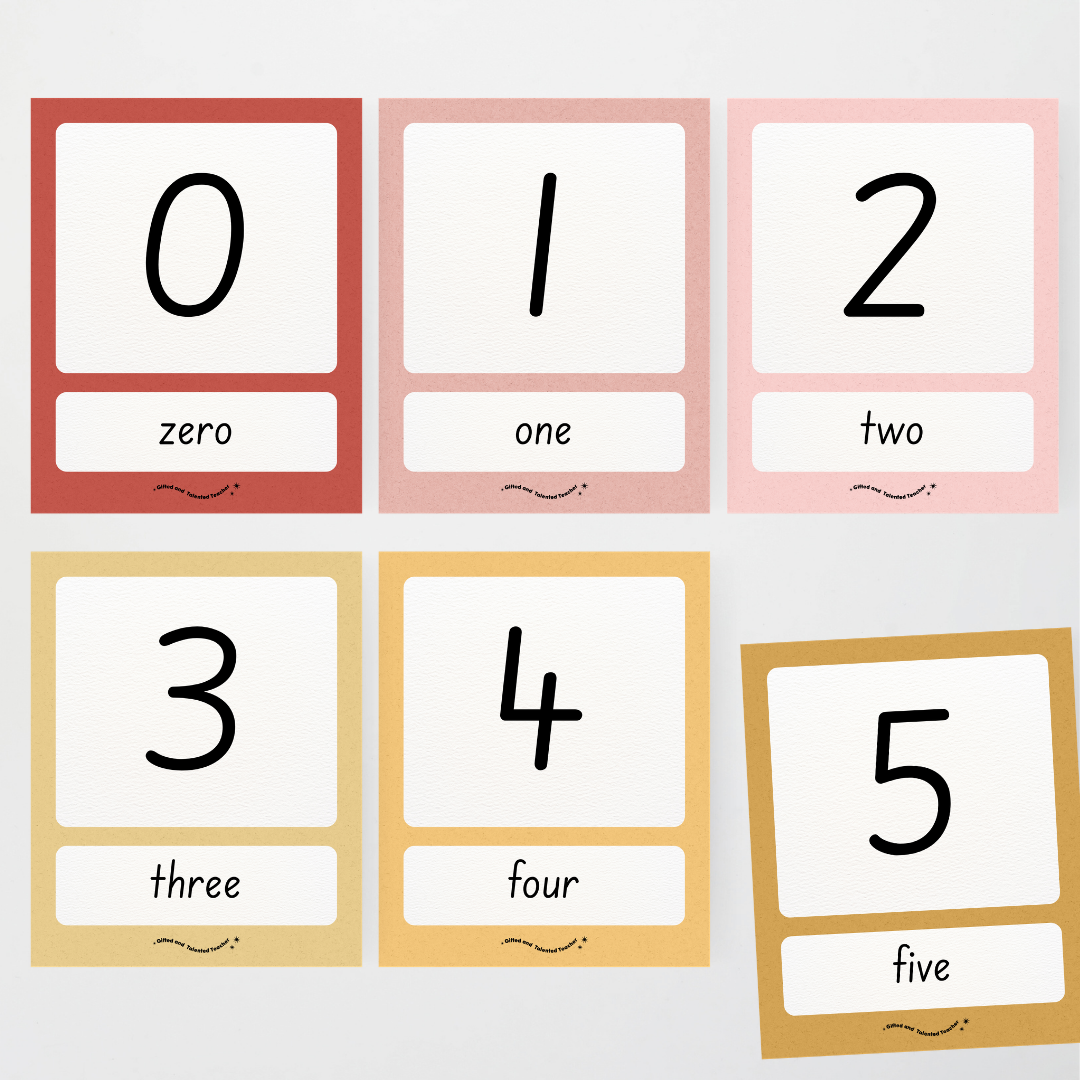 Number Posters Numerical Form and Word Form - Little Circus Classroom Decor - Teacher Resources & Classroom Decor