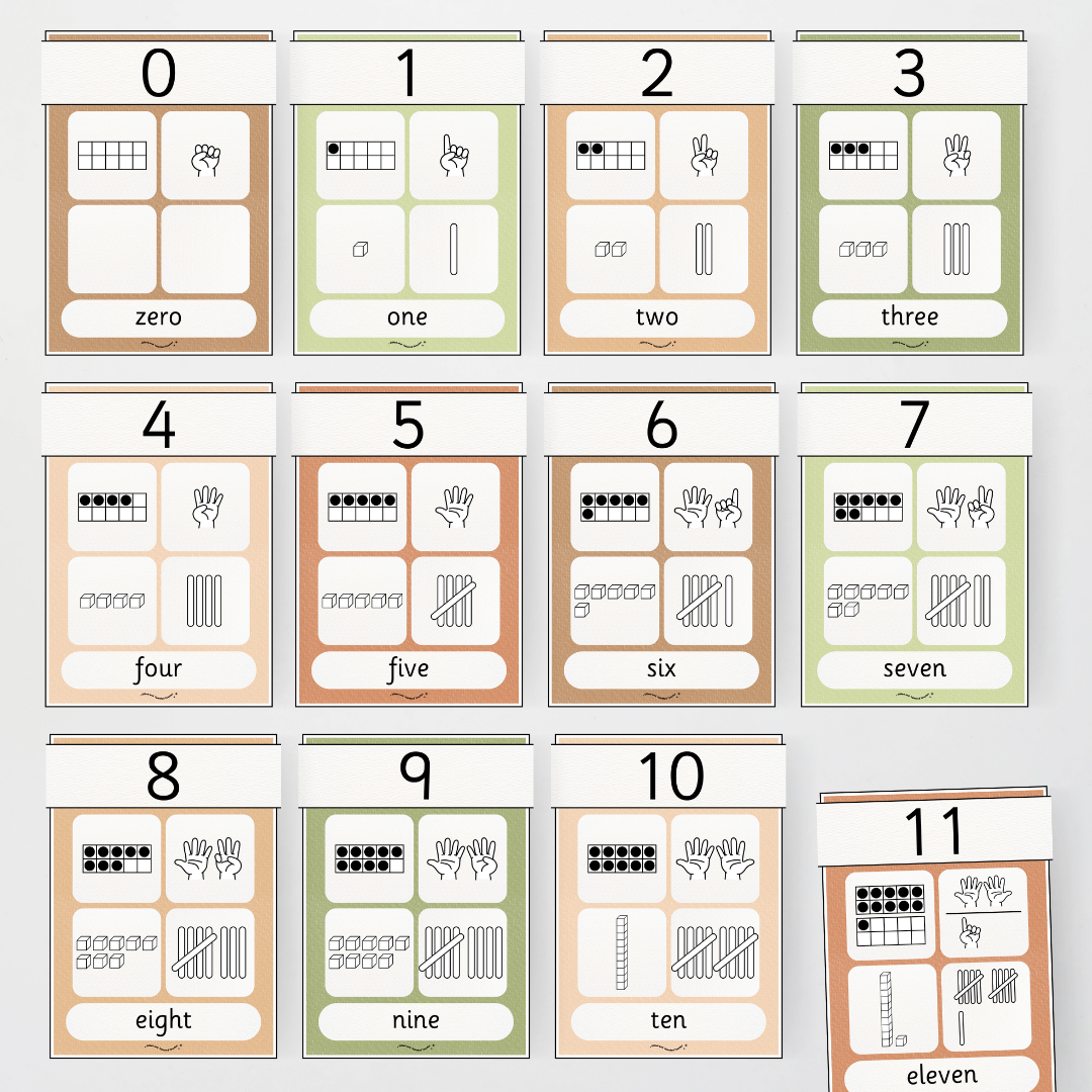 Number Sense Maths Posters 0-30 - Woodland Classroom Decor - Teacher Resources & Classroom Decor