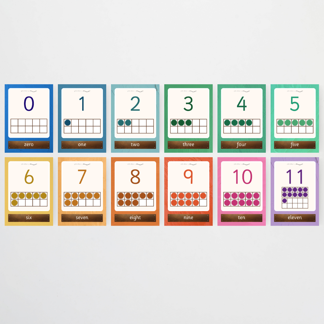 Ten Frames Number Posters - North America Classroom Decor - Teacher Resources & Classroom Decor