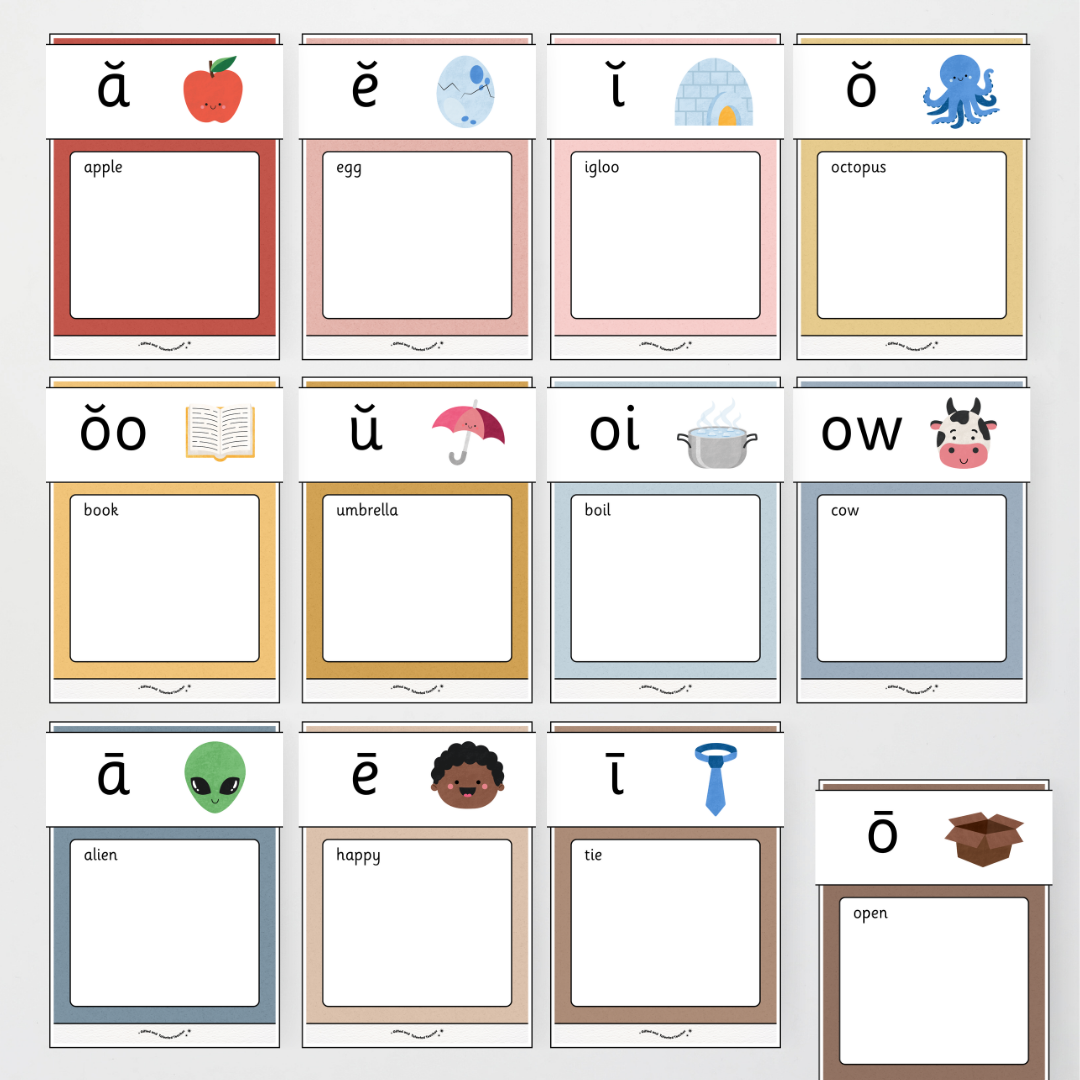 Phonics Word Wall and Sound Wall Science of Reading Aligned - Little Circus Classroom Decor - Teacher Resources & Classroom Decor