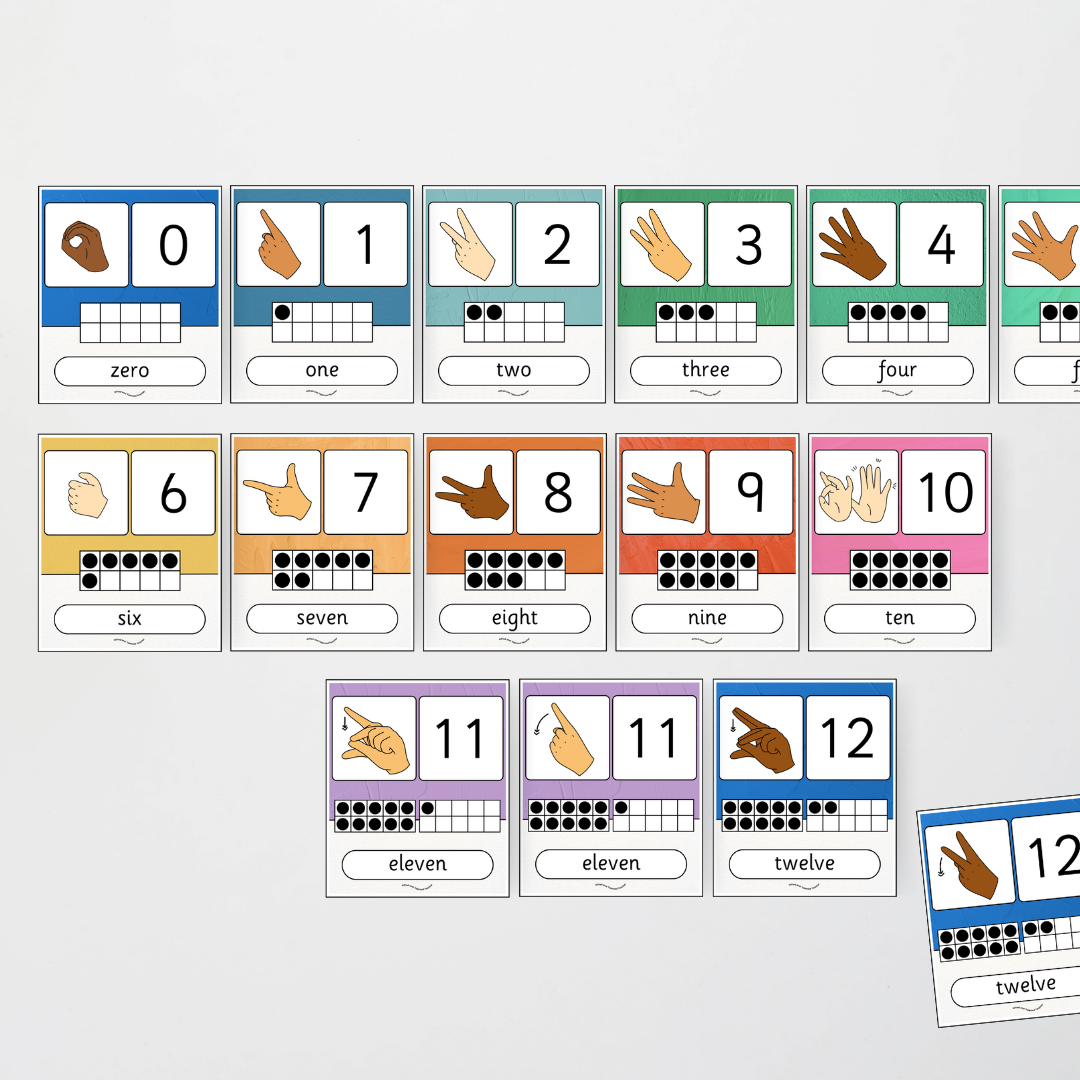 Auslan Ten Frames Number Posters - North America Classroom Decor