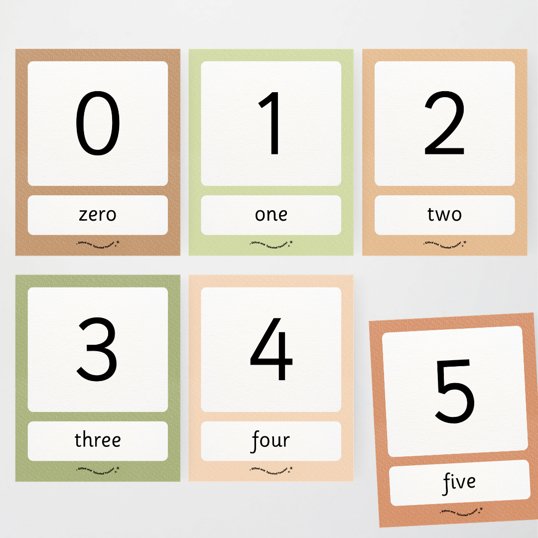Number Posters Numerical Form and Word Form - Woodland Classroom Decor - Teacher Resources & Classroom Decor