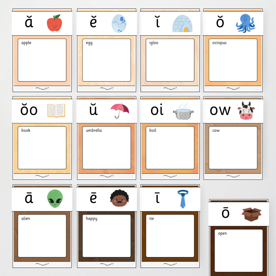 Phonics Word Wall and Sound Wall Science of Reading Aligned - Neutral Classroom Decor - Teacher Resources & Classroom Decor